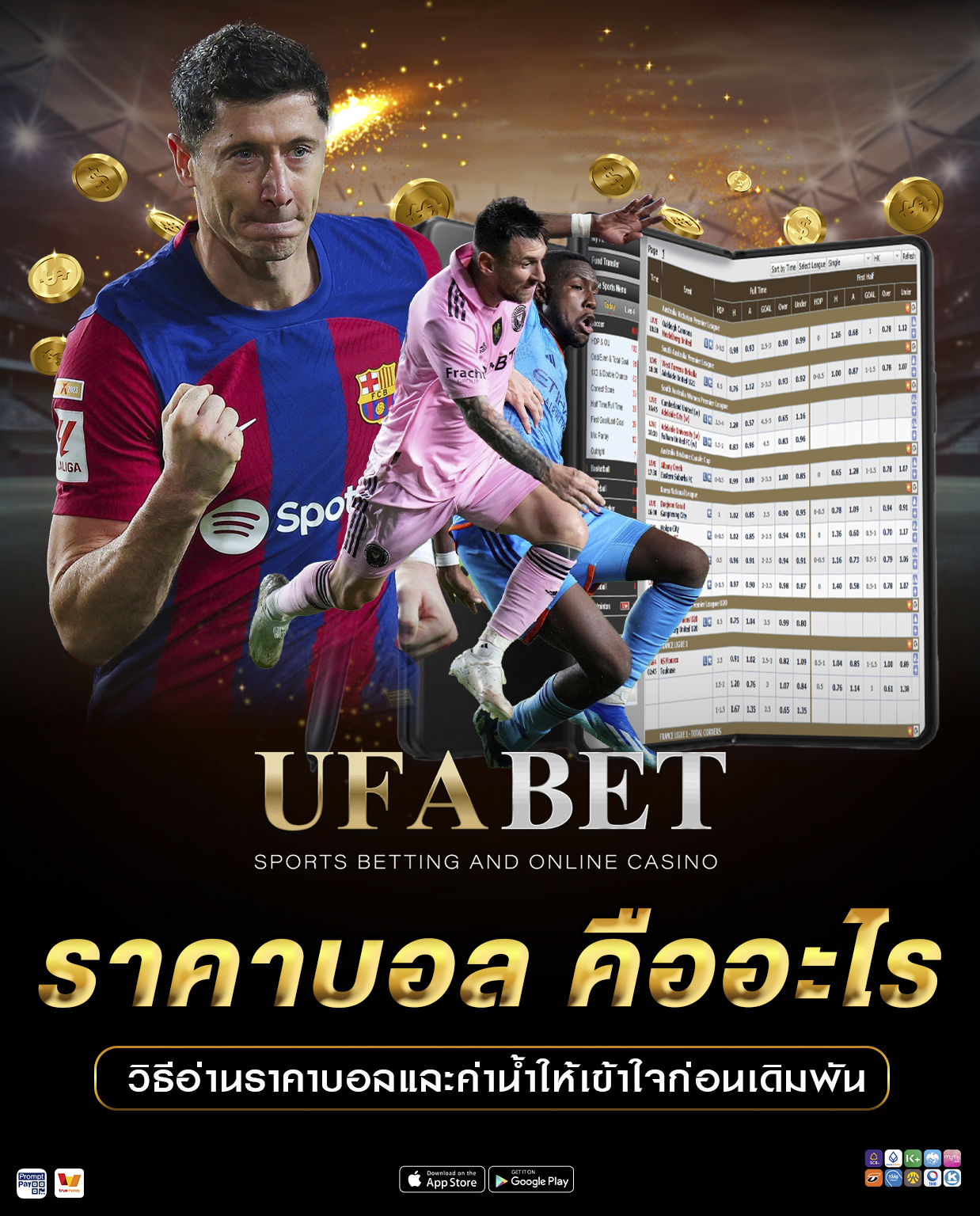 ราคาบอล คืออะไร เรียนรู้วิธีอ่านราคาบอลและค่าน้ำ